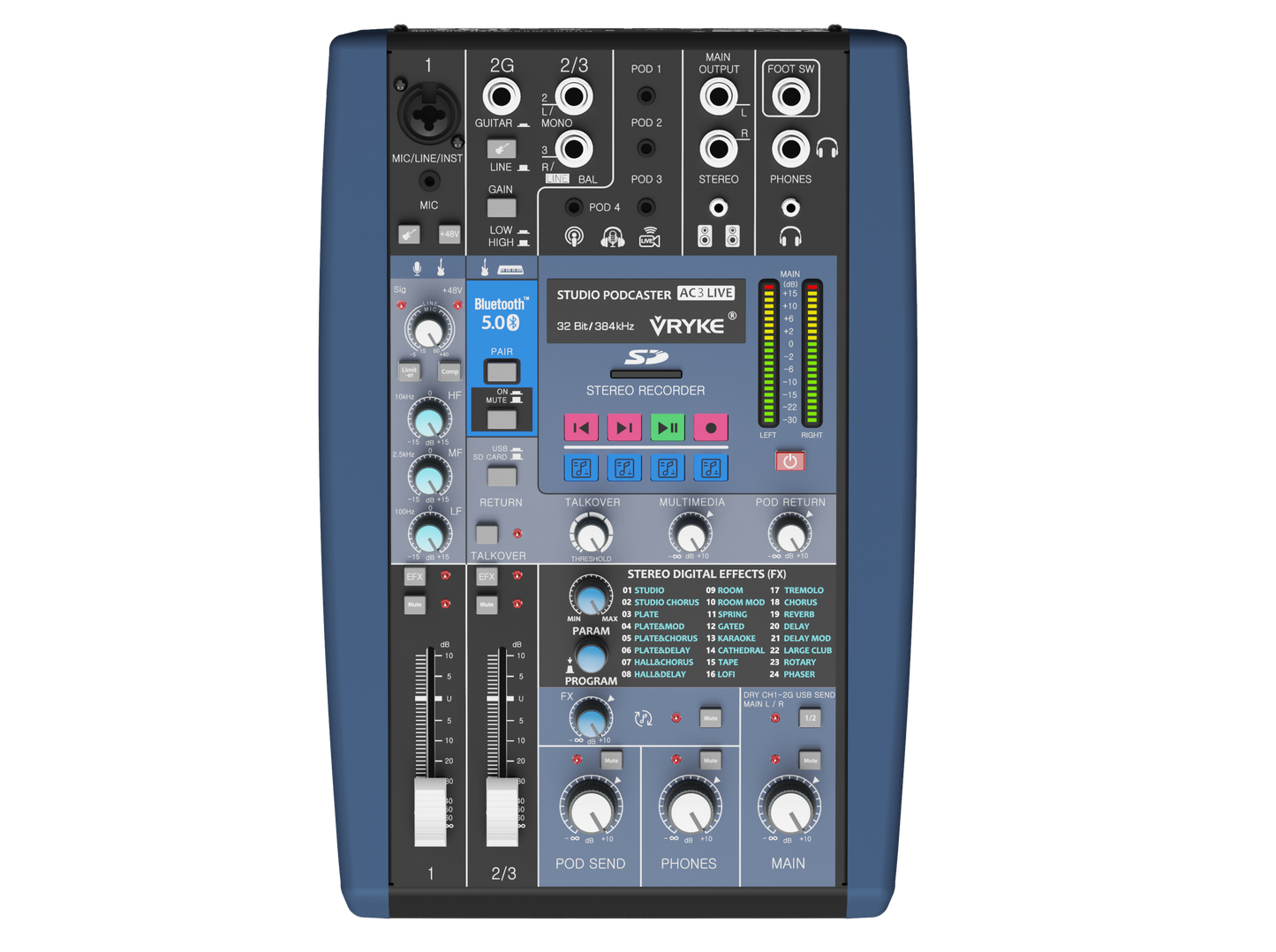 AC3 LIVE Mixer