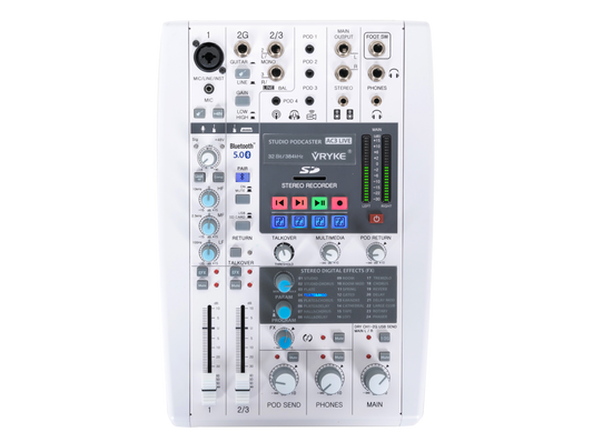 AC3 LIVE Mixer